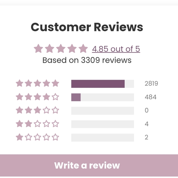 Style Edit Root Concealer Spray Set - Picture 5 of 11